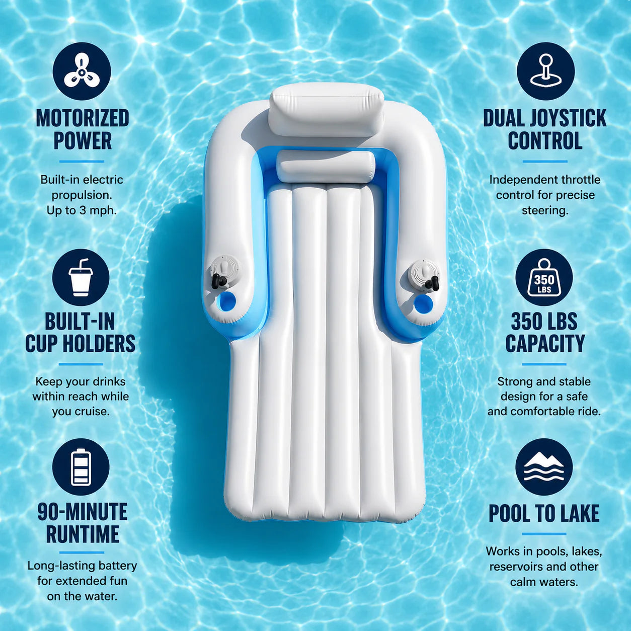 AquaCruiser™ — Motorized Pool Float